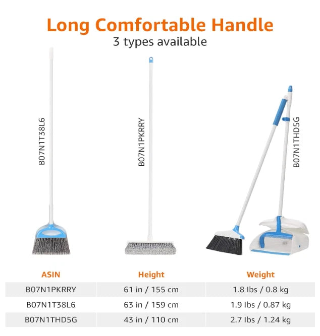 Dustpan and Broom Set with Long Handle, Easy Assembly, Blue White