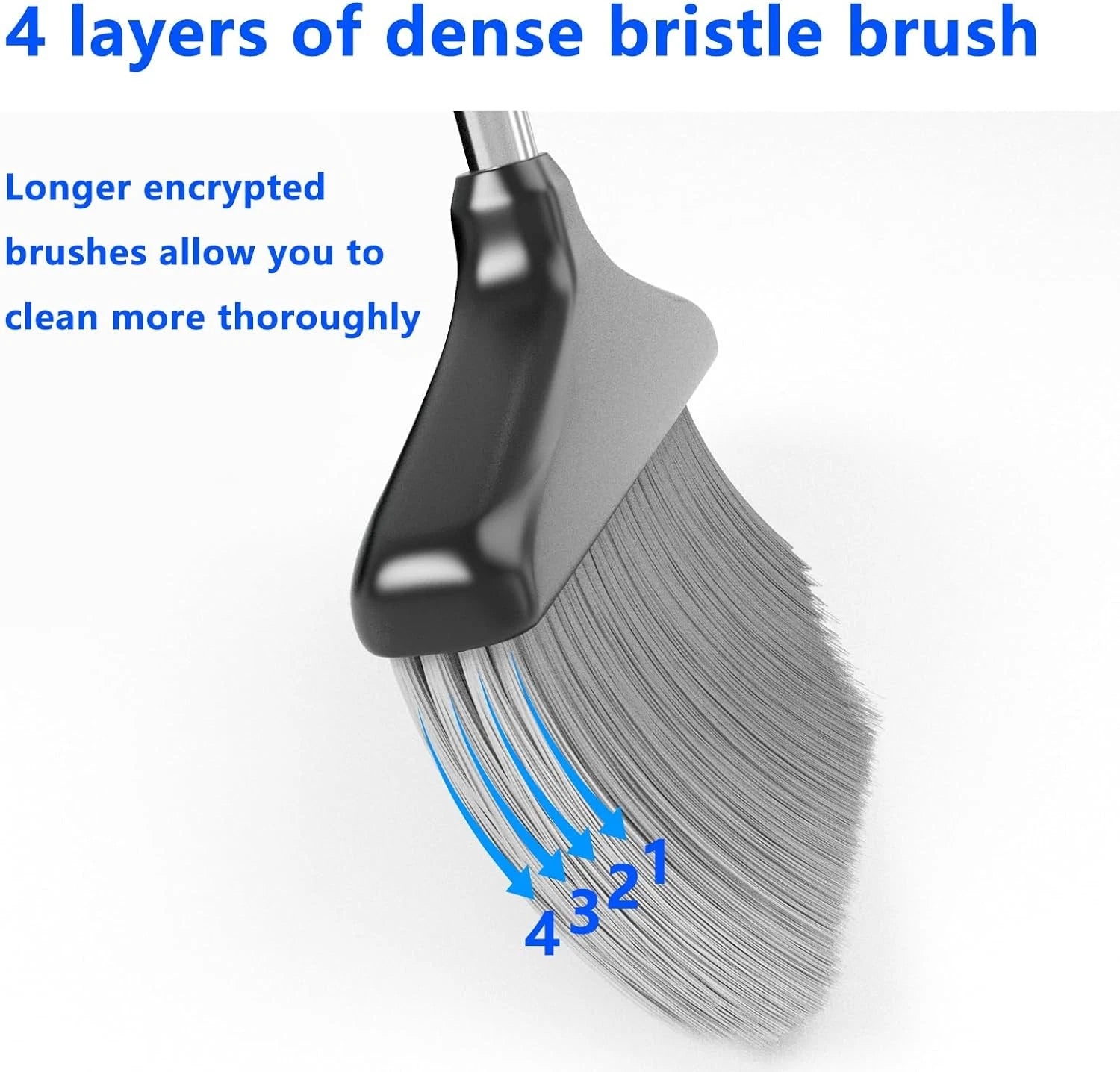 Broom and Dustpan Set 54" Long Handle for Home Use