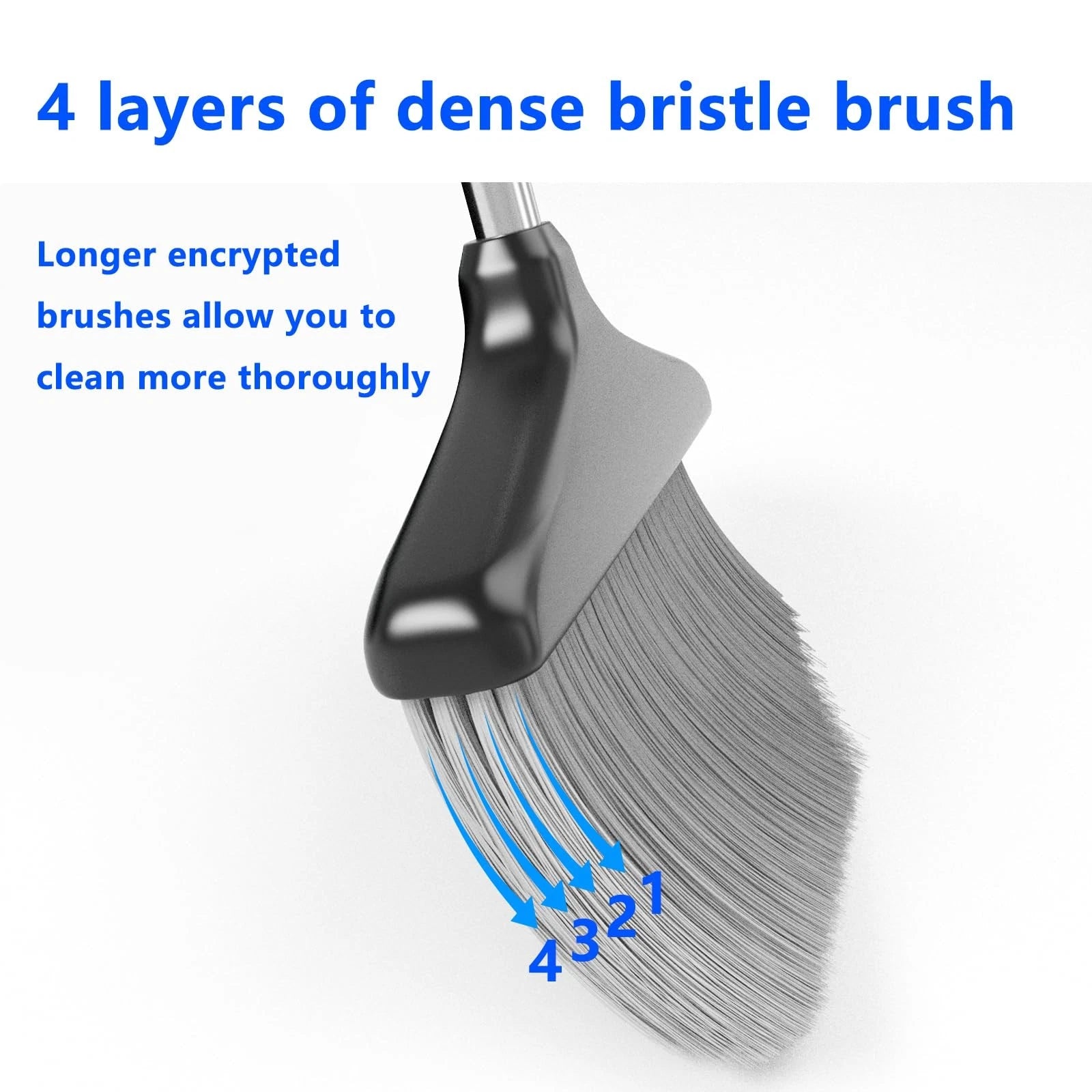 Broom with Dustpan Combo Set (54â€) Long Handle Household Dust Black and Grey